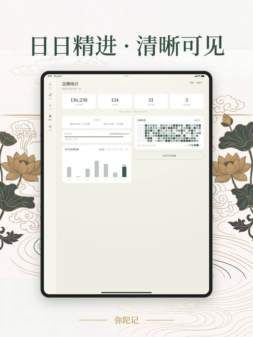 iPad 修持统计界面