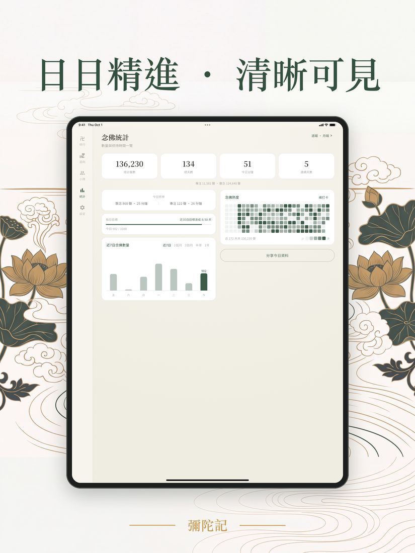 iPad 修持統計介面