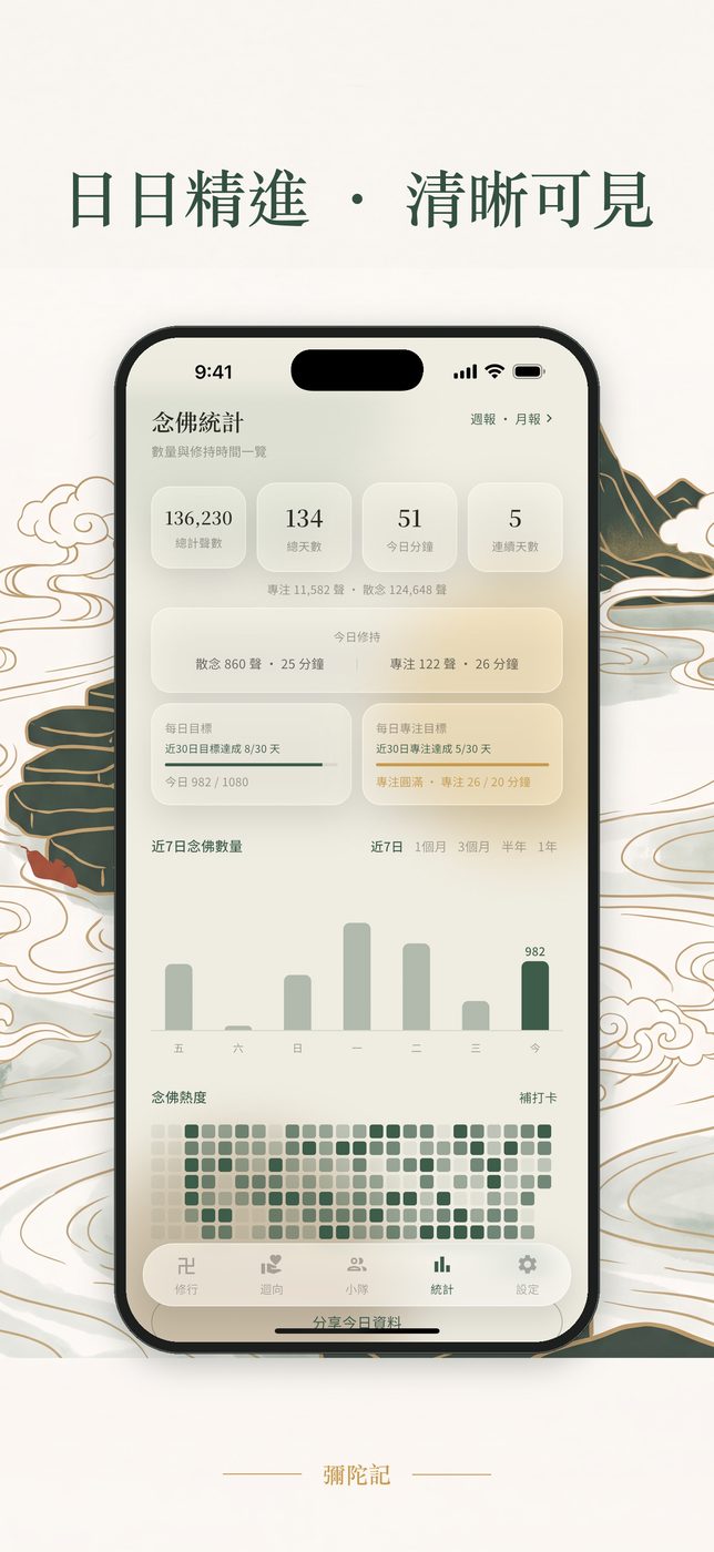 念佛統計介面 — 見證您的每一次精進與成長